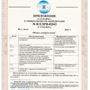 СВИДЕТЕЛЬСТВО ОБ АККРЕДИТАЦИИ № ИЛ/ЛРИ-02842. Испытательная лаборатория